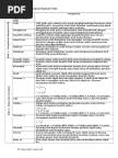 Surat Tawaran Kerja