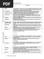 Surat Tawaran Kerja
