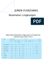 PP Manajemen PKM