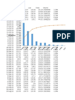 Histogram: Frequency