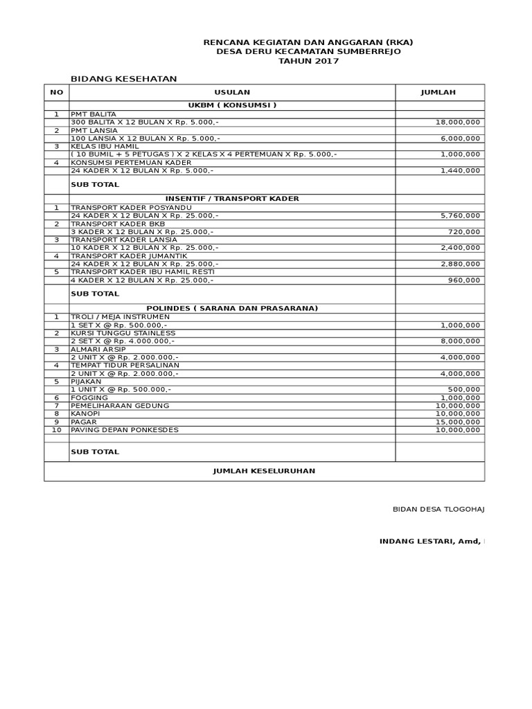 RKA Kesehatan Desa Deru 2017 | PDF | Business | Finance & Money Management