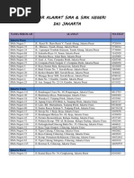 Download daftar-sma-dan-smk-dki-jakarta by MrGhelvin SN33727502 doc pdf