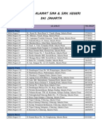 Download daftar-sma-dan-smk-dki-jakarta by MrGhelvin SN33727502 doc pdf