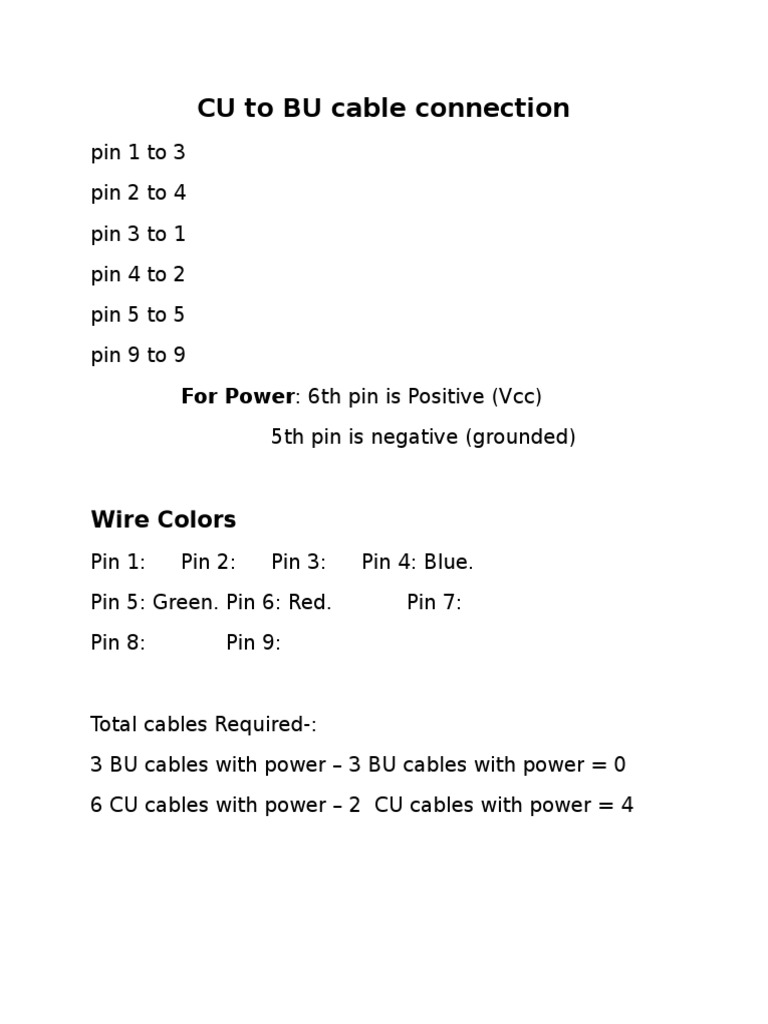 CU to BU Cable Connection Guide | PDF