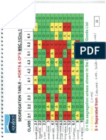 Hazmat Table