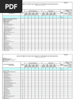 Detailed Statement of Current Year'S Obligations, Disbursements and Unpaid Obligations