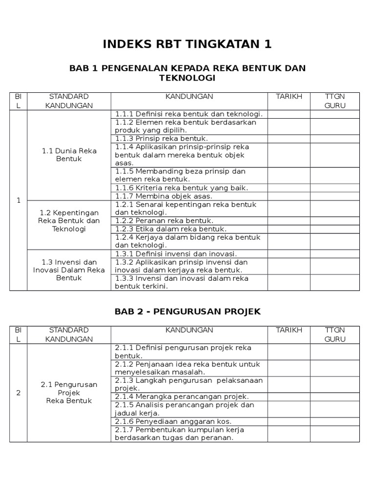 Soalan Dan Jawapan Rbt Tingkatan 2 - Pijat Gaol