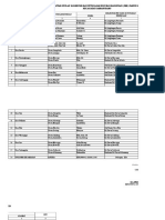 Daftar Nama Kadeslurahkolektor Kec - Sabbangparu