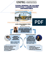 Proceso de Licenciamiento en La Unprg Versión Reducida Ultimo