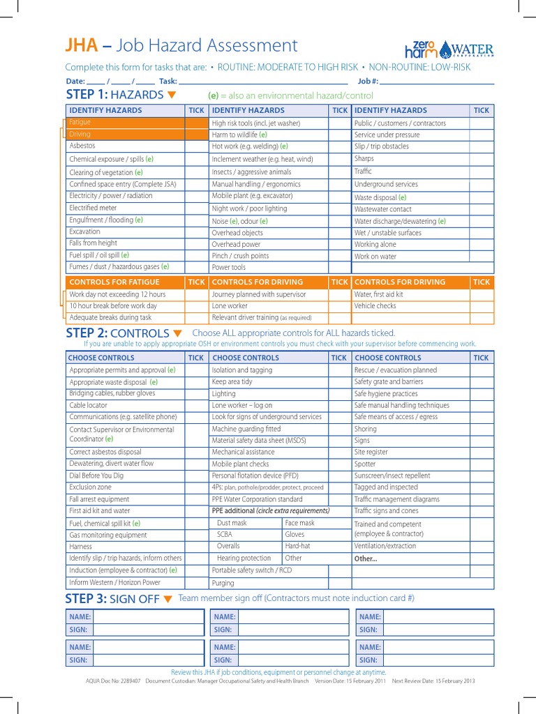 Job hazard analysis checklist image