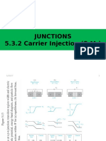 Junctions - Carrier Injection