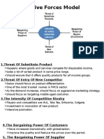 Porter's Five Forces Model