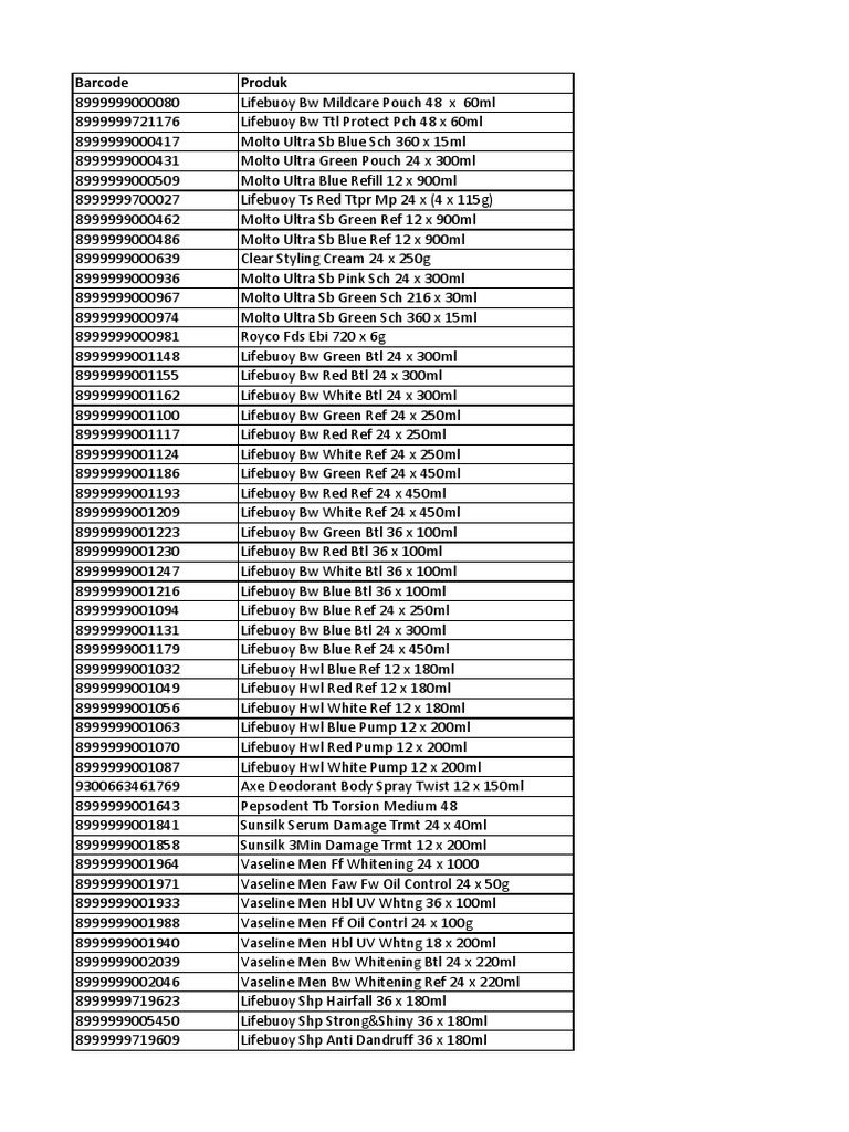 Barcode Unilever Cleaning Products Unilever