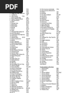 Cyberpunk 2020 - Net - Corp - Corporation List by Unknown