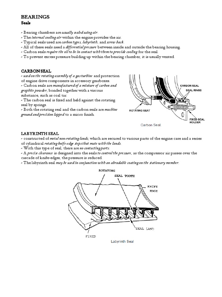 Bearing Seals PDF