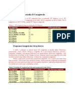 Uporedne Karakteristike PCI Magistrala