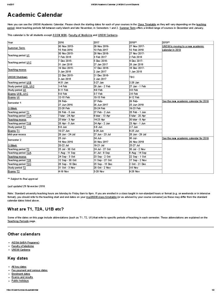 Unsw Academic Calendar Unsw Current Students Academic Term Academia
