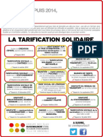 Grenoble Change #1 - La tarification solidaire