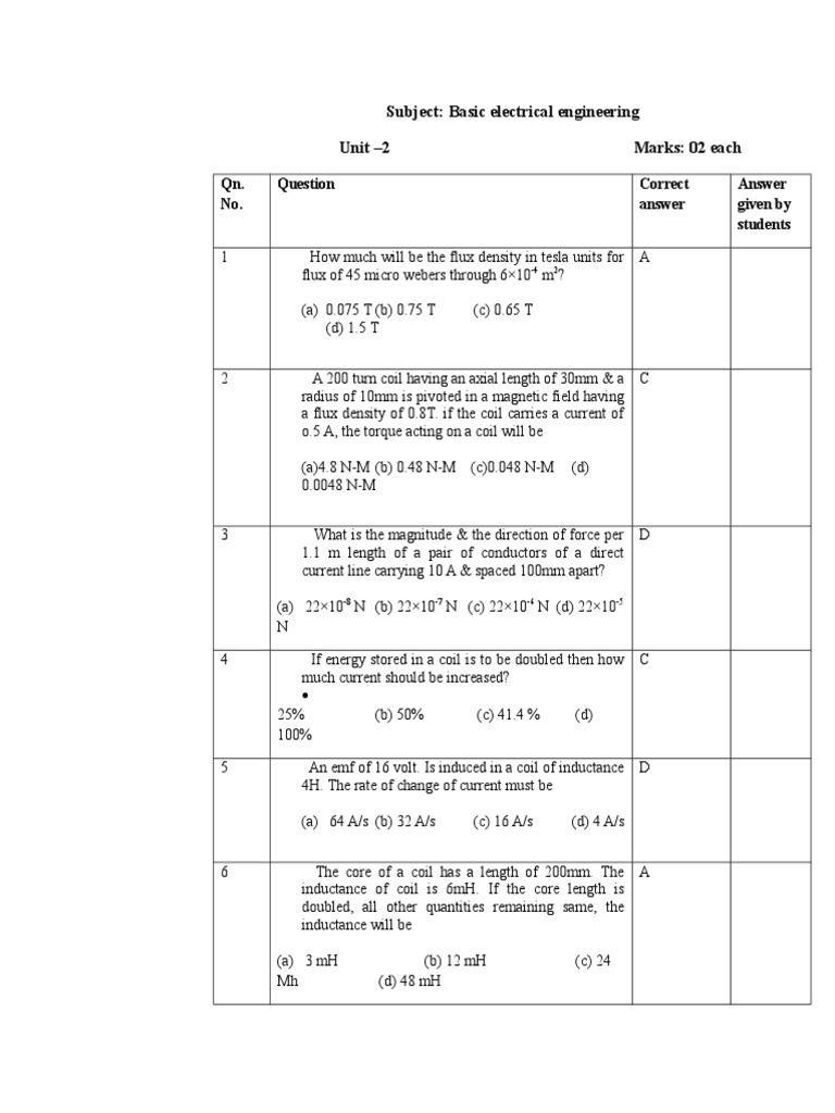 Bee MCQ Unit 2 Mark 2 PDF Inductance Inductor