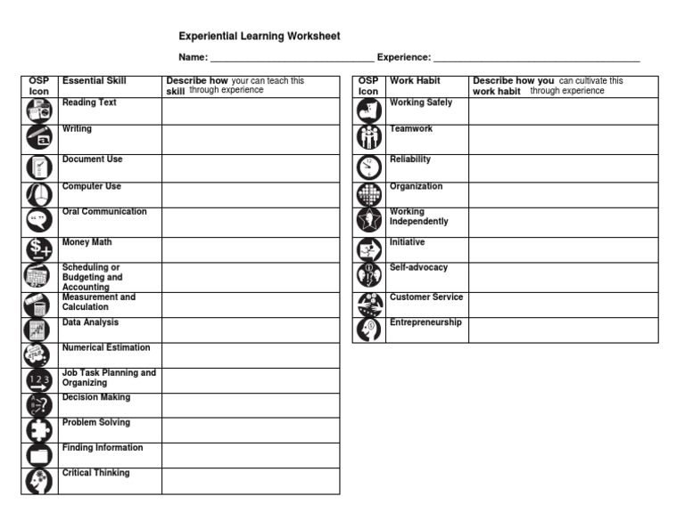 Experiential Learning Skills Worksheet | PDF | Career & Growth | Business