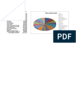 Tims Stock Fund