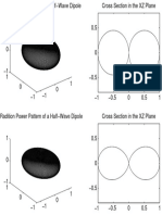 dipole_hw