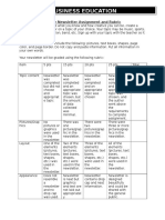 Simple Newsletter Assignment Rubric