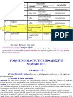 Curs 1unguente Generalitati