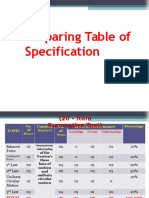 preparingtableofspecification-130722212300-phpapp02.ppt