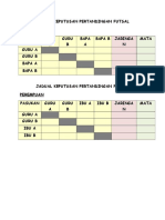 Jadual Keputusan Pertandingan Futsal
