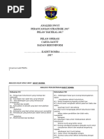 PERANCANGAN STRATEGIK 2014-2018 (KADET BOMBA 2016).doc PERANCANGAN STRATEGIK 2014-2018 (KADET BOMBA 2016).doc