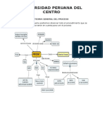 Teoria General Del Proceso