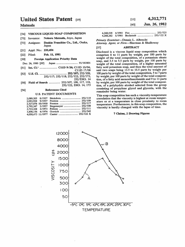 Viscous Liquid Soap Liquids Viscosity