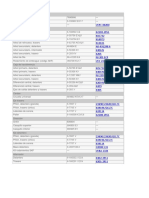 RodamientosNiva PDF