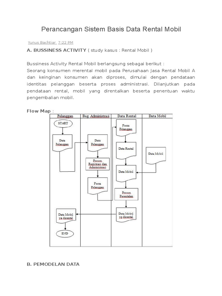 Pemodelan Basis Data Rental Mobil | PDF | Bisnis | Pengelolaan Keuangan ...