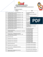 Plazas Vacantes UGEL PARURO