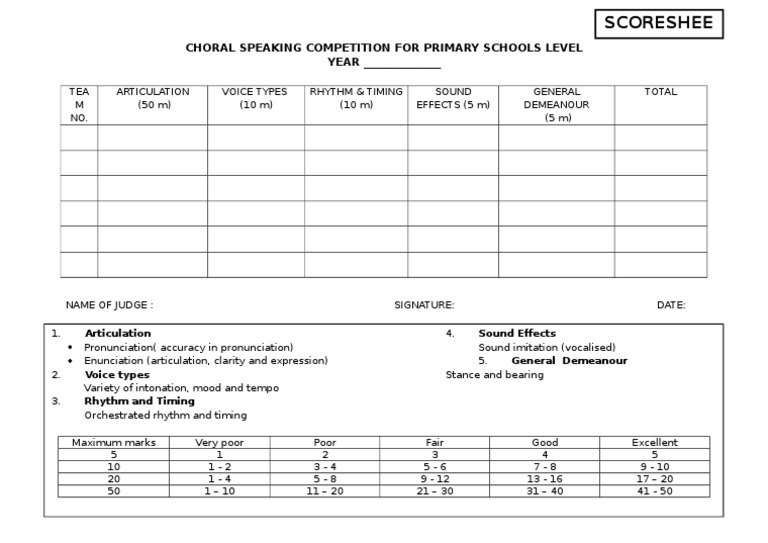 Choral Speaking Competition Guidelines | PDF