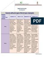 Rubrica para Evaluar Ingles PDF