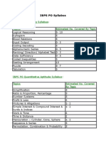 IBPS PO Reasoning Syllabus: Topics Estimated No. Covered by Topic