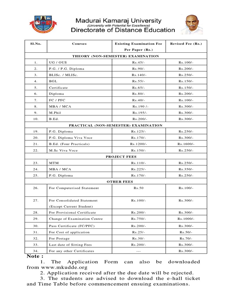 Exam Fee PDF | PDF | Business | Technology & Engineering