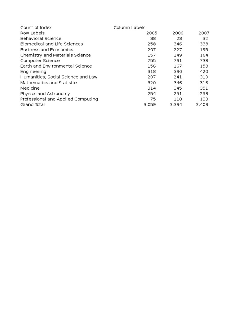 E Books Springer Artificial Intelligence Intelligence Ai Semantics