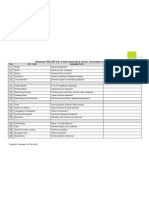 TD6 Overview