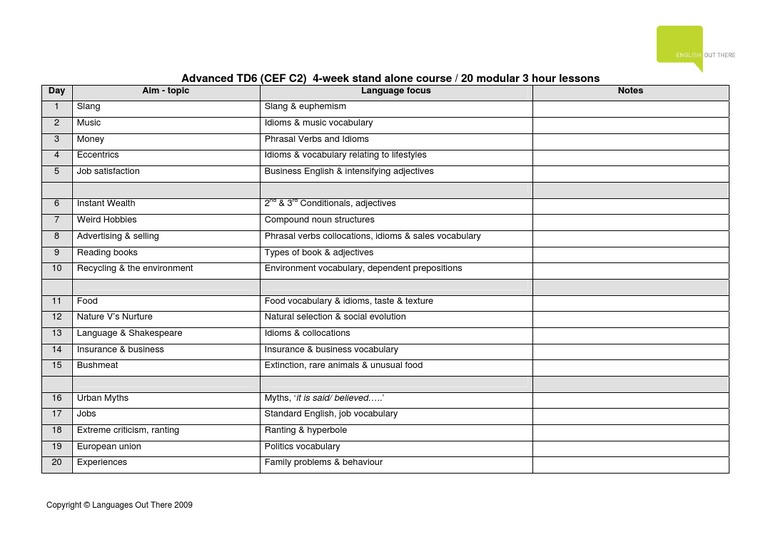 TD6 Overview | PDF