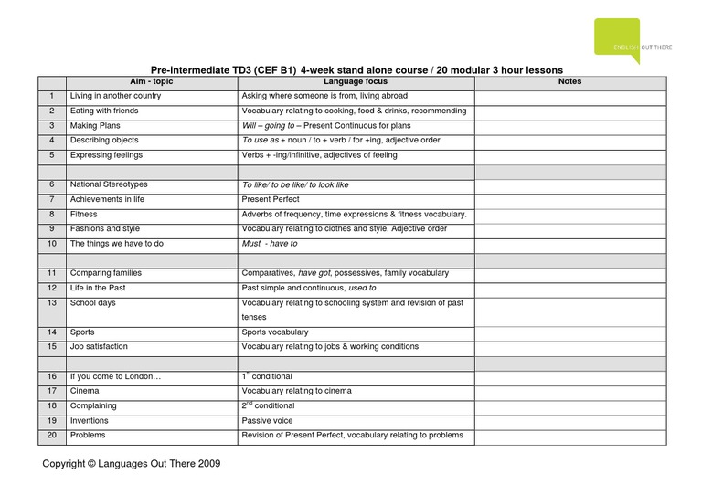 TD3 Overview | PDF