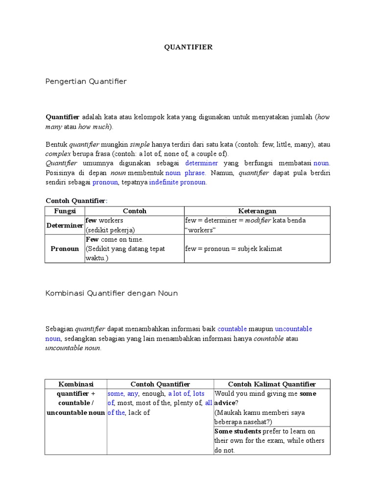 Contoh Soal Quantifier Litlle Few Kelas 8 - Bakul Soal