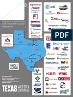 Fortune 500 Companies in Texas - June 2015