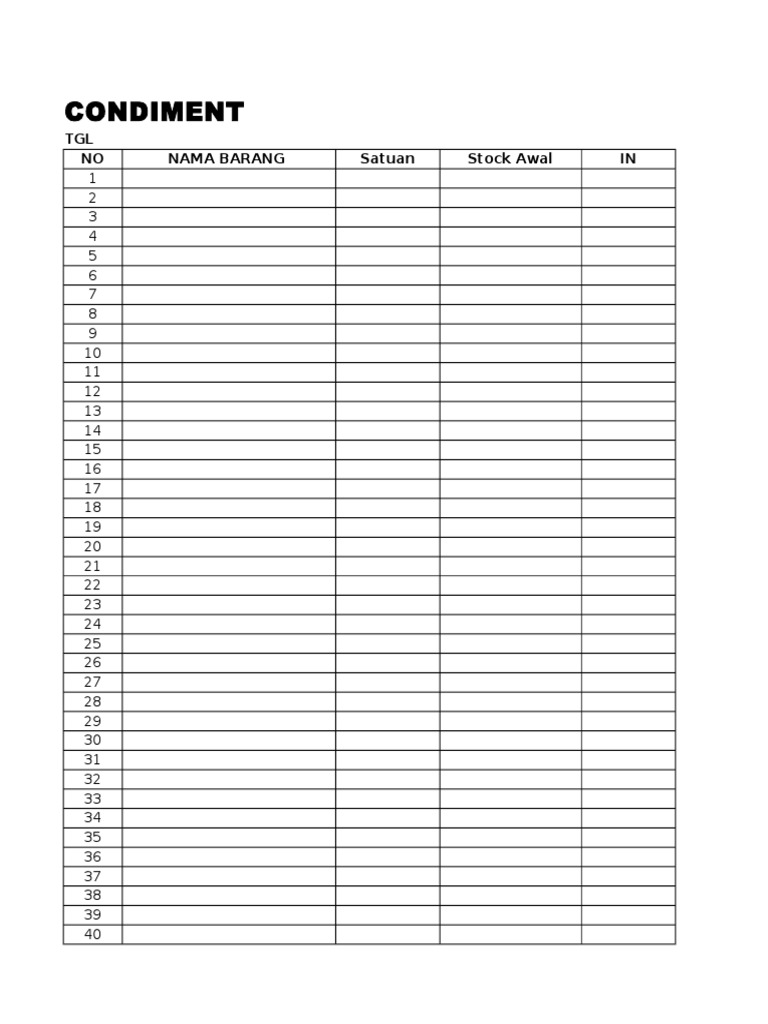 Condiment Inventory Management List | PDF