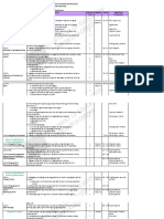 Fil - 8.objectives - Activities.pdf Filename UTF-8''Fil 8.objectives - Activities