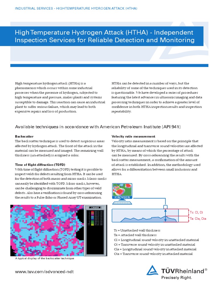 High Temperature Hydrogen Attack (HTHA) - Independent Inspection ...