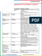 List of International Organization & its Member countries by AffairsCloud.pdf